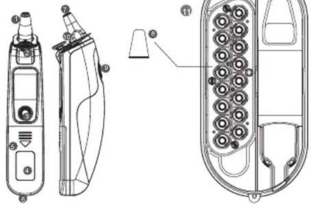 Technical diagram of a mobile phone with labeled parts including front, side, and top views