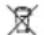 Fora IR20 - Symbol Information - 7