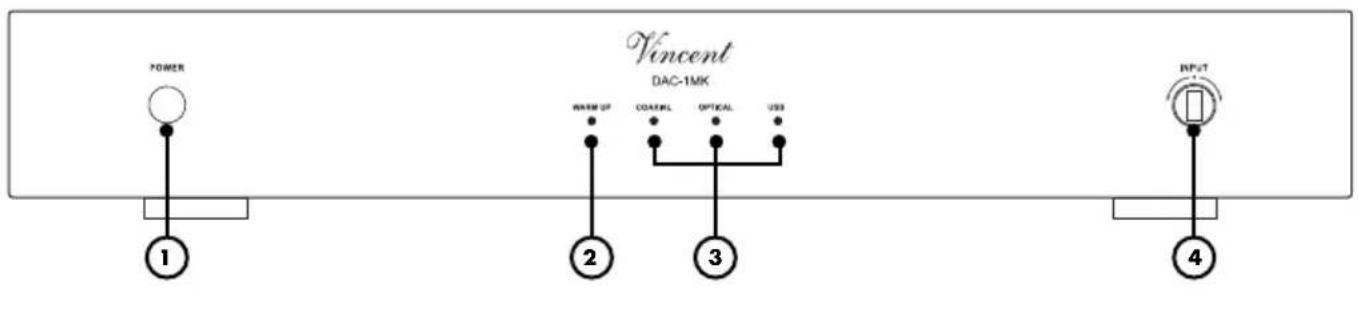 VINCENT DAC-1 MK - VORDERANSICHT - 1