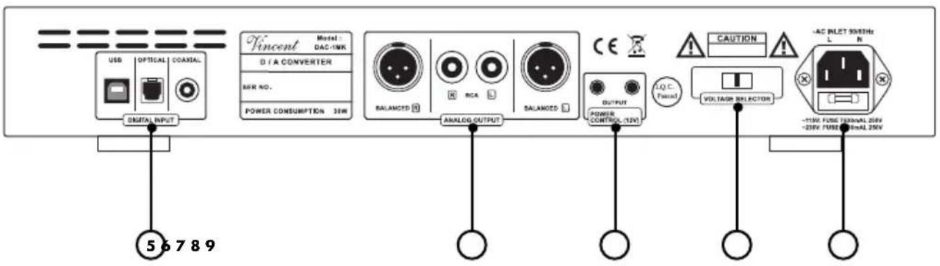 VINCENT DAC-1 MK - RÜCKANSICHT - 1