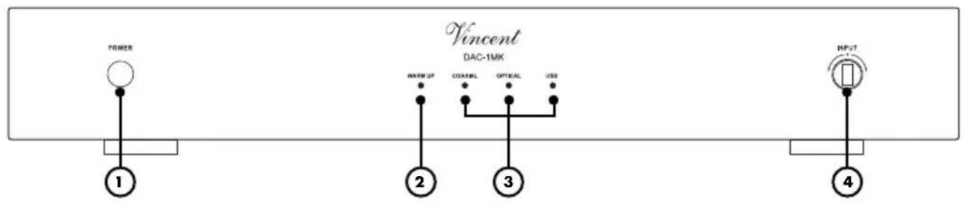 VINCENT DAC-1 MK - FRONT VIEW - 1