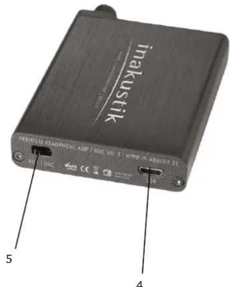 In-akustik Premium Headphone Amp No.1 - CONNECTIONS AND OPERATING ELEMENTS - 2