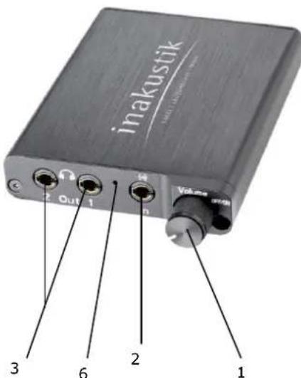 In-akustik Premium Headphone Amp No.1 - CONNECTIONS AND OPERATING ELEMENTS - 1