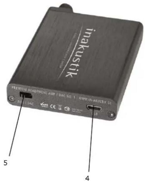 In-akustik Premium Headphone Amp No.1 - CONNECTEURS ET COMMANDES - 2