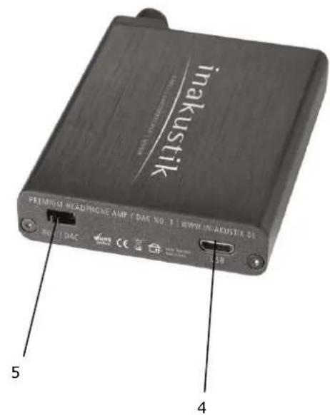 In-akustik Premium Headphone Amp No.1 - ANSCHLUSSE UND BEDIENELEMENTE - 2