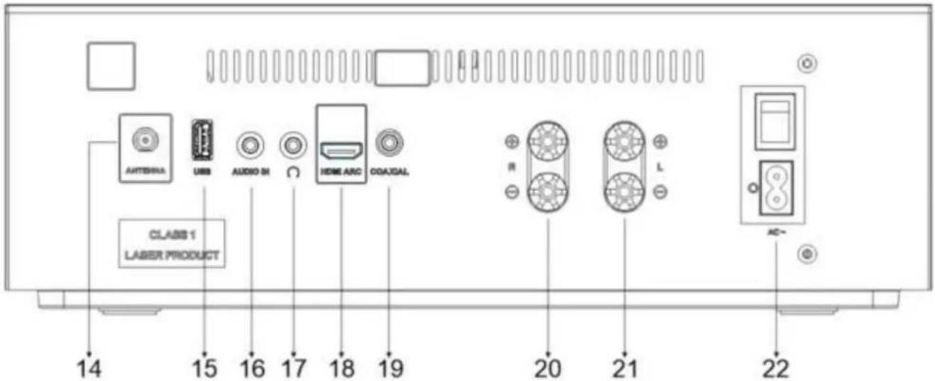 Soundmaster ICD5000 - 1/2/PRESET - 1