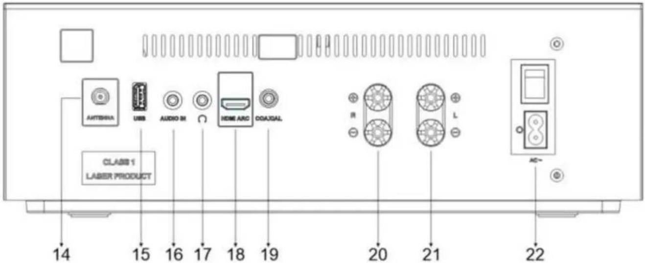 ANTIBRUM USB AUDIO IN HOME ARC COAIXAL CLASS 1 LABER PRODUCT 14 15 16 17 18 19 20 21 22