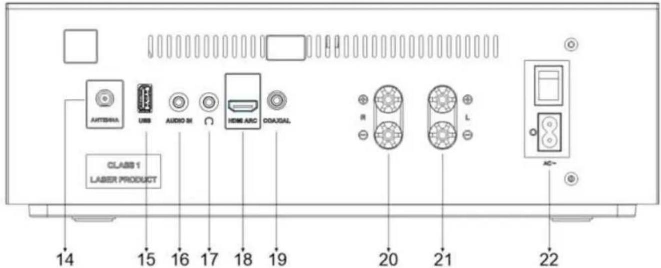 Soundmaster ICD5000 - 1/2/VOORKEUZE - 1