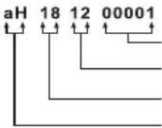 PerfectPro Rockhart RH4-18V - SPÉCIFICATIONS - 2