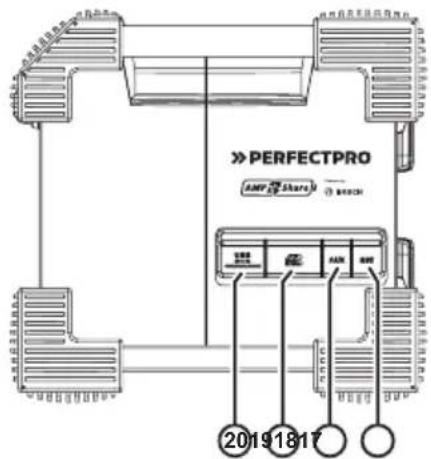 PerfectPro Rockhart RH4-18V - 2