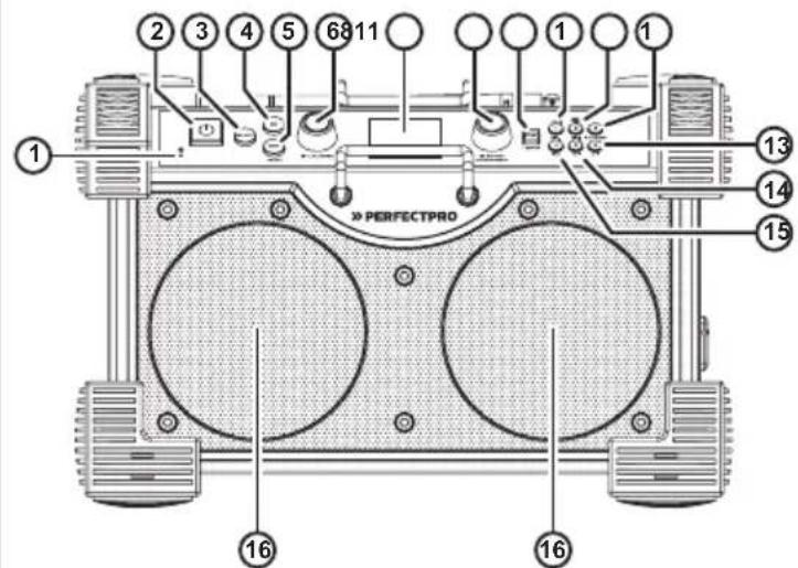 PerfectPro Rockhart RH4-18V - 1