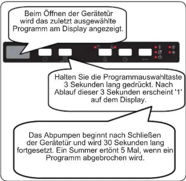 SHARP QW-NI25GI44BS-DE - Programm abbrechen - 1