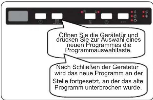 SHARP QW-NI25GI44BS-DE - Programmändern - 1