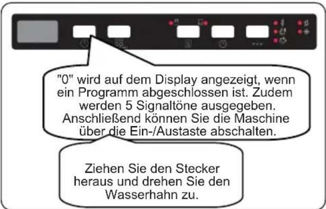 SHARP QW-NI25GI44BS-DE - Maschine ausschalten - 1