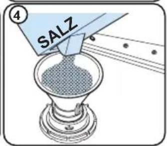 SHARP QW-NI25GI44BS-DE - Füllen Sie das Salz ein (FALLS ANWENDBAR) - 4