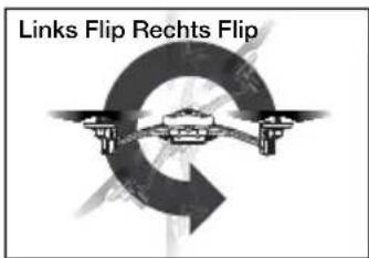 Traxxas LaTrax Alias - FORTGESCHRITTENES FLIEGEN: TRICKS AUSFÜHREN - 12