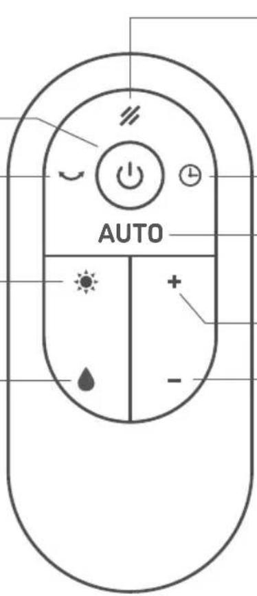 Djive Flowmate ARC Humidifier - REMOTE CONTROL - 1