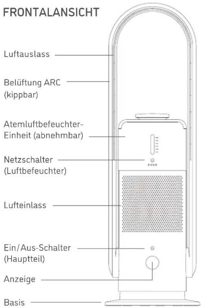 Djive Flowmate ARC Humidifier - PRODUKTÜBERSICHT - 1