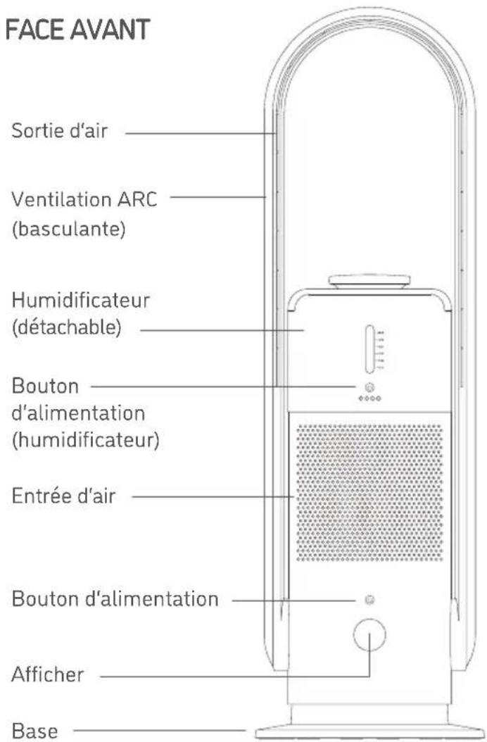 Djive Flowmate ARC Humidifier - APERÇU DES PRODUITS || - 1