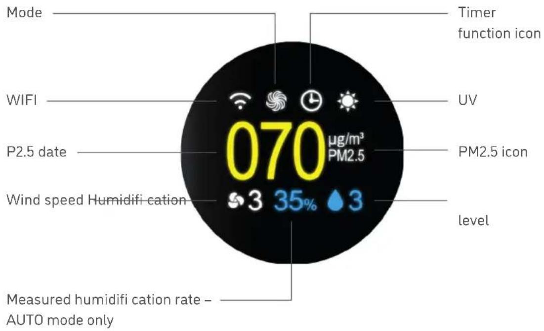 Djive Flowmate ARC Humidifier - LED INDICATORS - 1