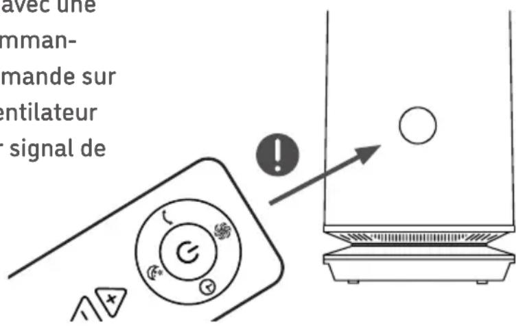 Djive Flowmate Tower One - INSTRUCTIONS D'UTILISATION - 1