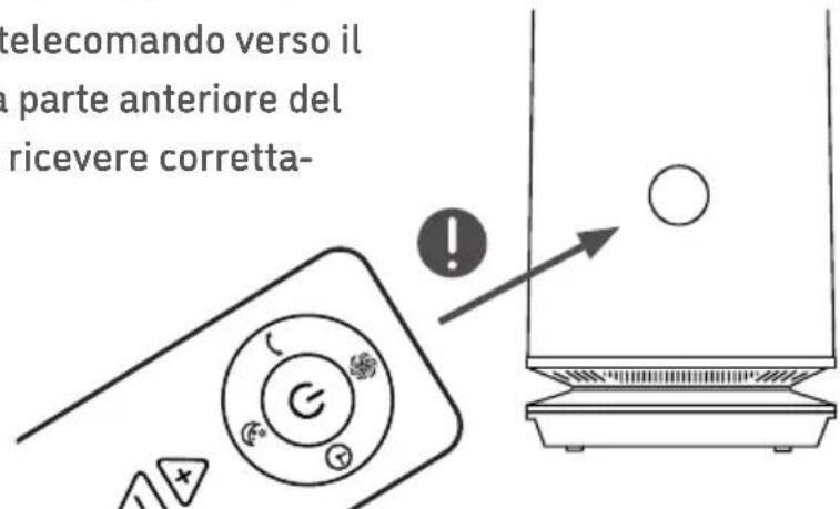 Djive Flowmate Tower One - ISTRUZIONI PER L'USO - 1