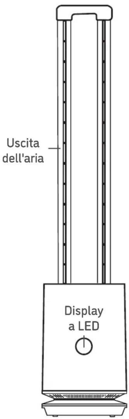 Djive Flowmate Tower One - ATTENZIONE - 2
