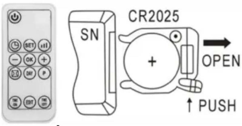 SHX SHX71BHL2000W - Inserimento/sostituzione delle batterie del telecomando - 1