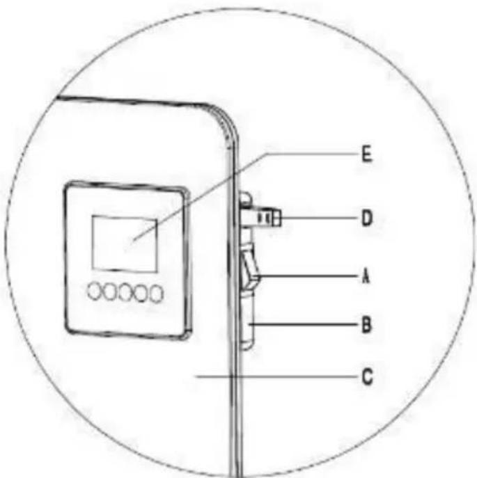 SHX SHXPH550 - Opis enote - 1