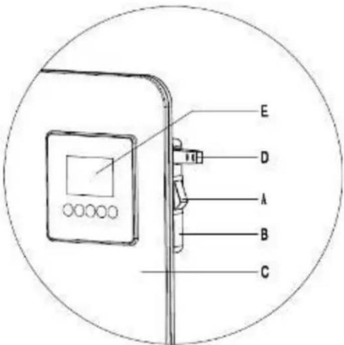 SHX SHXPH550 - Description of the unit - 1