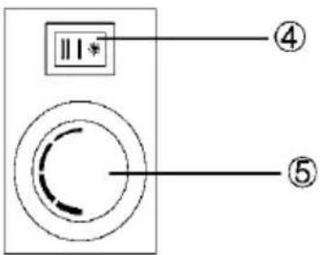 SHX SHX59PTC1800 - Ingebruikname en werking - 1