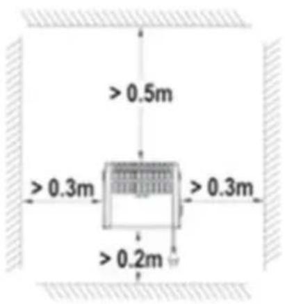 SHX SHX05FW450 - Wandmontage - 1