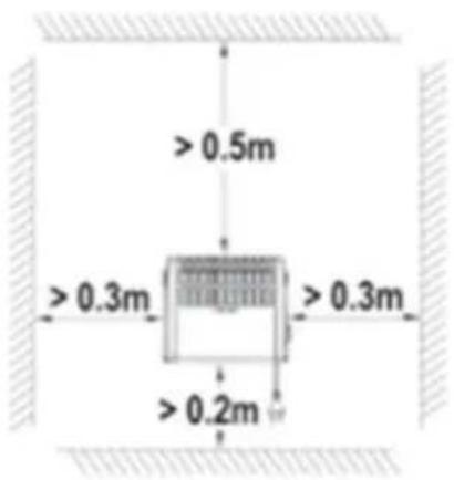 SHX SHX05FW450 - Wandmontage - 1