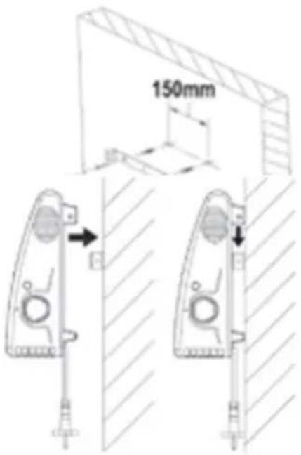SHX SHX05FW450 - Standmontage - 1