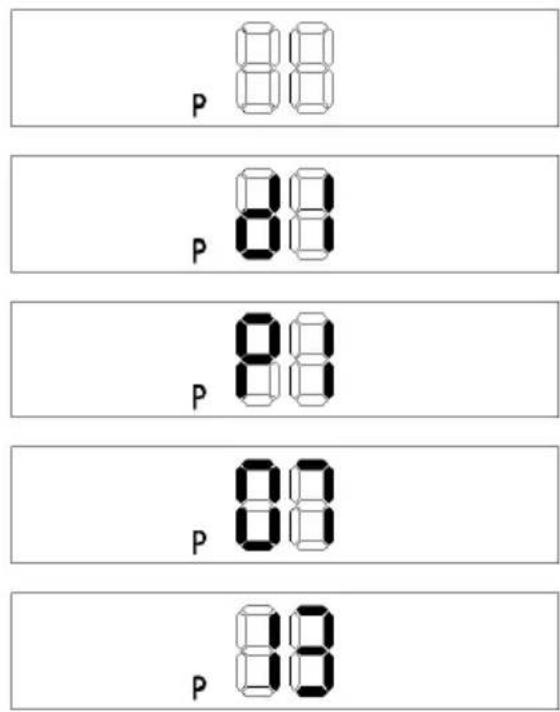 SHX SHX501HEAT2023 - Set the weekly programme (ONLY via the remote control). - 1