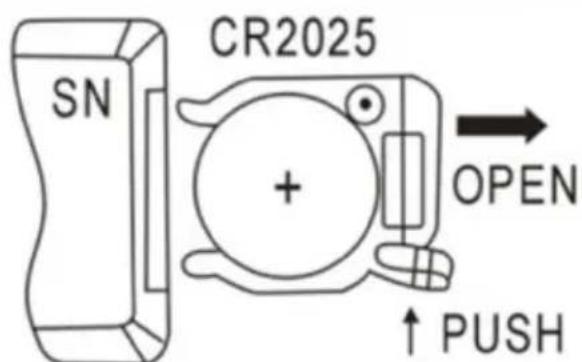 SHX SHX501HEAT2023 - Inserting / replacing the batteries in the remote control - 2