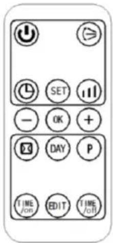 SHX SHX501HEAT2023 - Operation of the unit with and without remote control: - 2