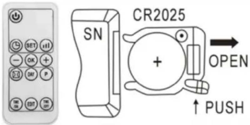 SHX SHX501HEAT2023 - Inserimento/sostituzione delle batterie nel telecomando - 1