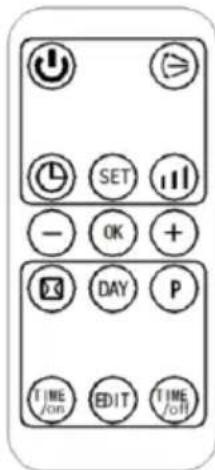 SHX SHX501HEAT2023 - Funzionamento dell'unità con eswana telecomando: - 3