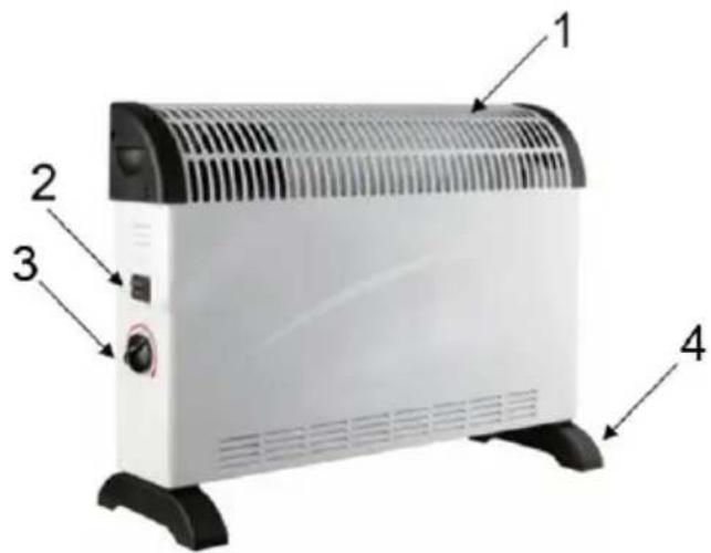 SHX SHX07KV2000 - Beskrivning av apparaten - 1