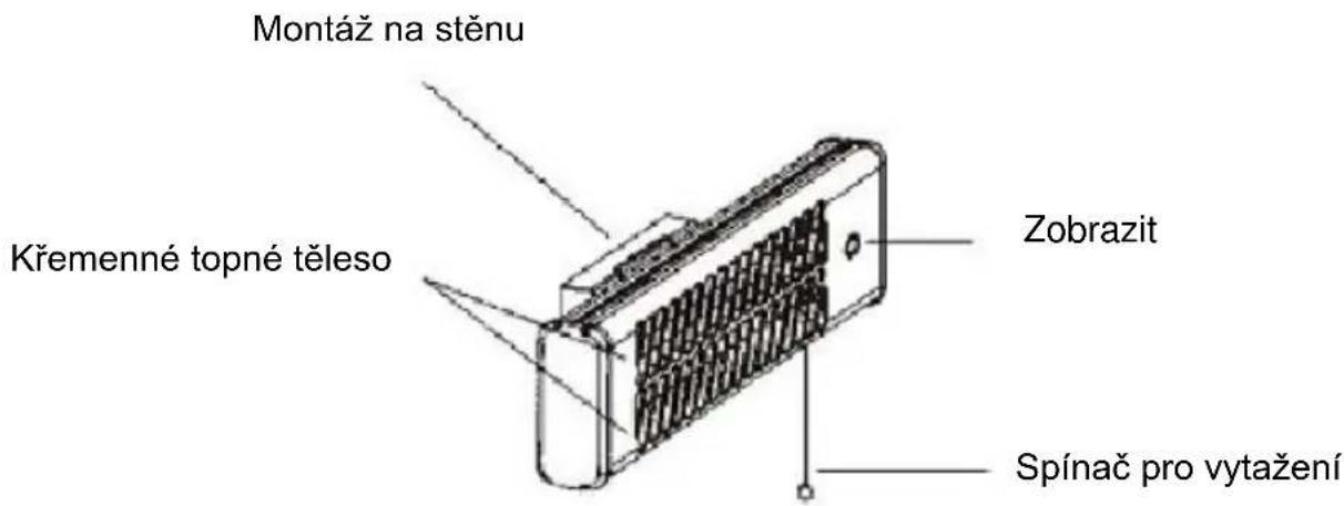 SHX SHX70HS1200 - Popis jednotky - 1