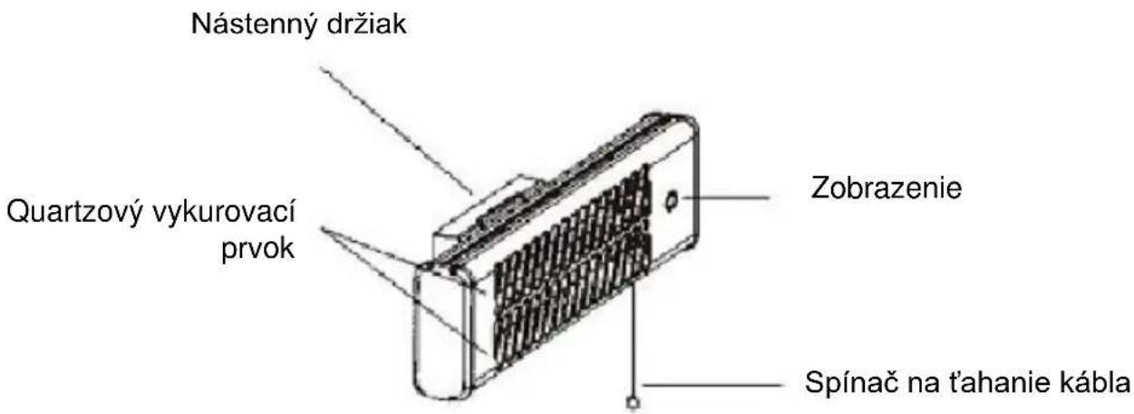 SHX SHX70HS1200 - Popis jednotky - 1