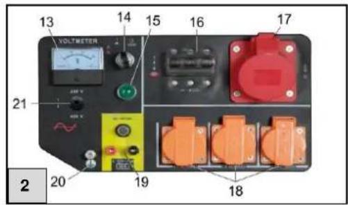 CrossTools CPG 5500 NEV - Descrizione del disposativo - 3