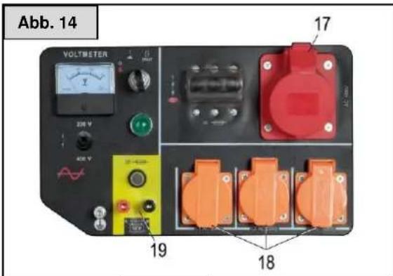 CrossTools CPG 5500 NEV - Starten des Motors mit dem Seilzug-starter - 1