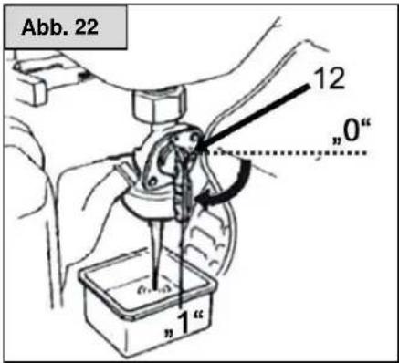 CrossTools CPG 5500 NEV - Warning! - 1
