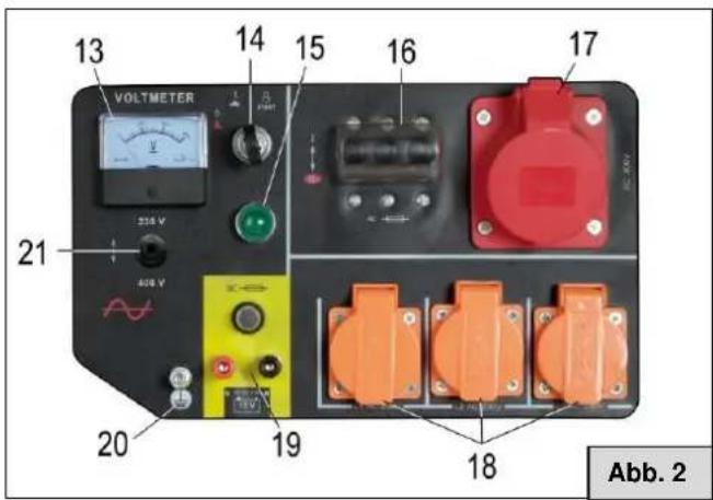 CrossTools CPG 5500 NEV - Gerätebeschreibung - 2