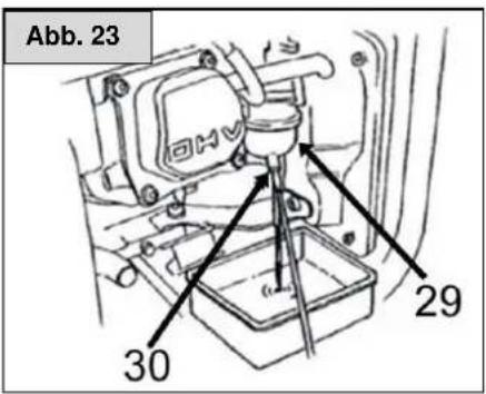 CrossTools CPG 5500 NEV - Warning! - 2