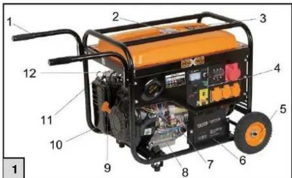 CrossTools CPG 5500 NEV - Description de l'appareil - 1