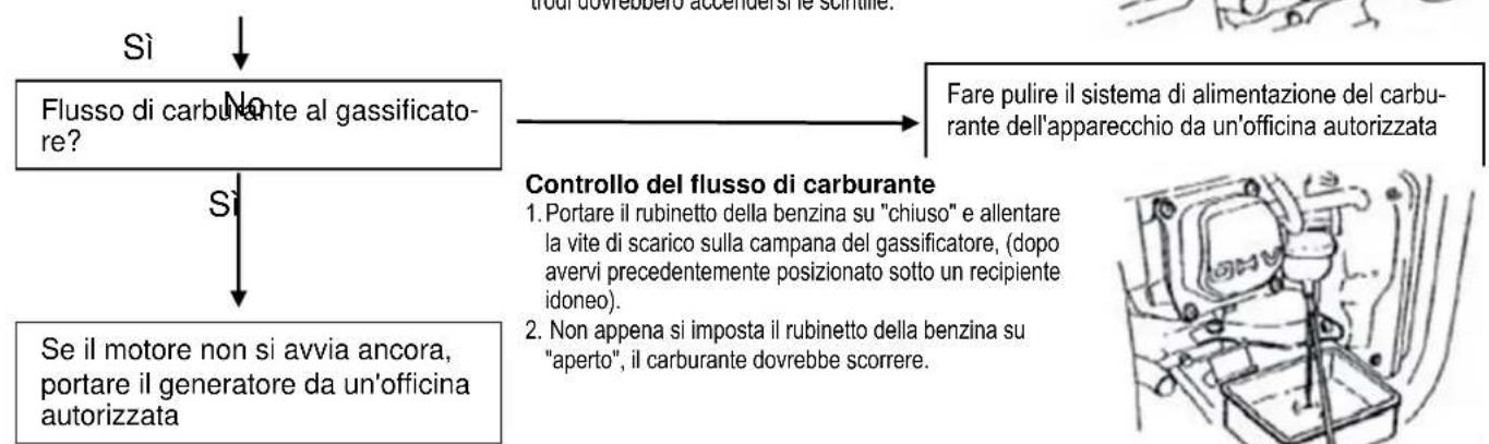 CrossTools CPG 5500 NEV - |Aventimento! - 1