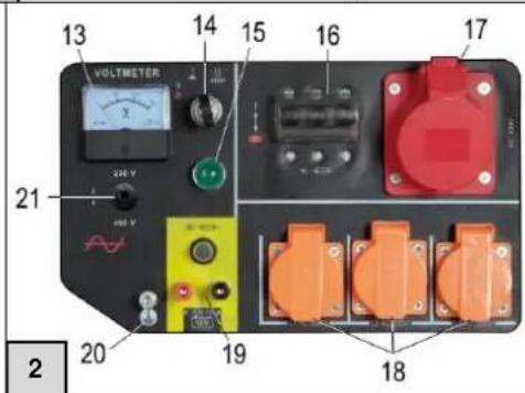 CrossTools CPG 5500 NEV - Device description - 2